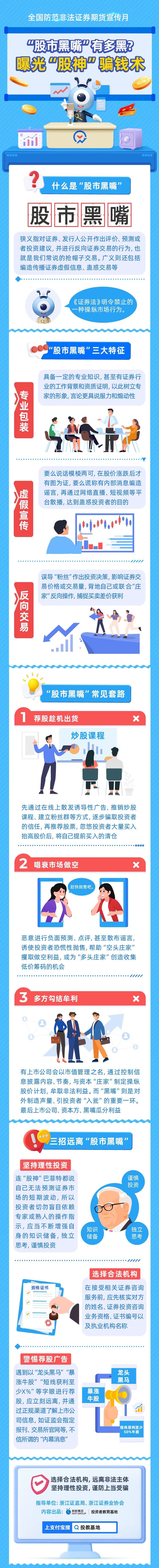 警惕“股市黑嘴”（来源：中国证监会）.jpg